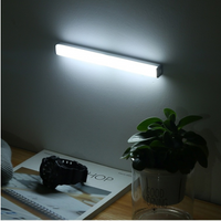 Réglette Lumineuse Rectangulaire à Détecteur de Mouvement dans un bureau avec une lumière blanche